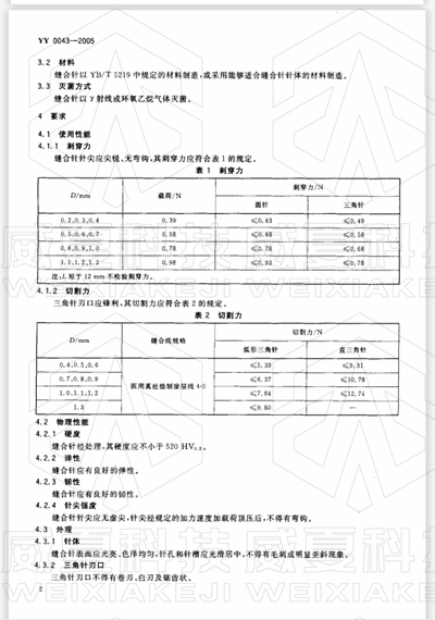 醫用縫合針如何測試其穿刺力、針尖強度等項目？